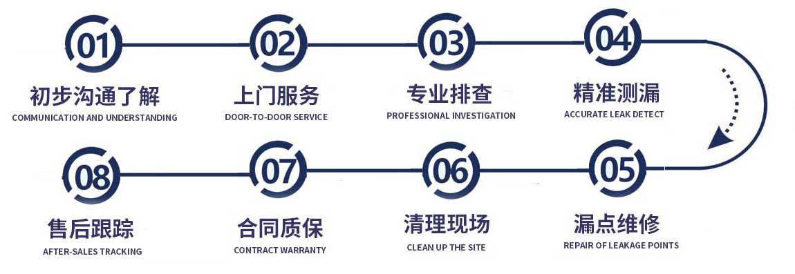 鞍山修漏水流程